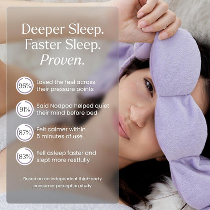 Nodpod Sleep Mask - The Weighted Blanket For Your Eyes, Calming Eyemask for Deep Sleep, Side-Sleeping Friendly, 100% Blackout, Patented Strap-Free Design